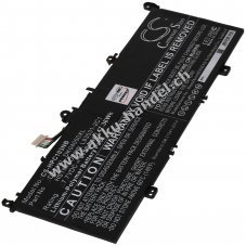 Akku kompatibel mit HP Typ HSTNN-DB9W