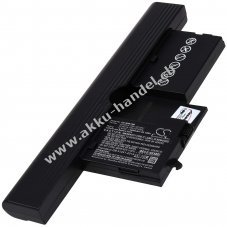 Akku fr Lenovo Typ FRU 42T5206