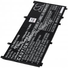 Akku passend fr Laptop Dell Alienware X14 R1 X14 R2 Typ DKNWN