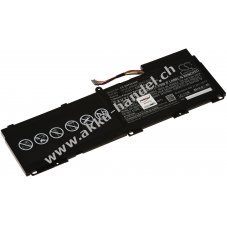 Akku fr Samsung Typ BA43-00292A