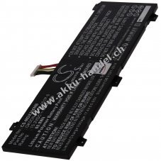 Akku fr Tongfang GK5CQ7Z Laptop