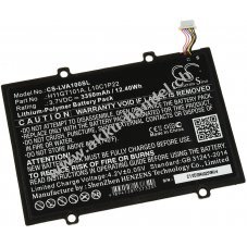 Akku fr Lenovo Typ 121500028