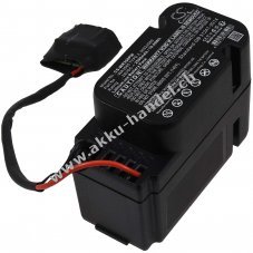 Akku kompatibel mit Worx Typ 50022580