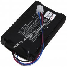 Powerakku kompatibel mit Yard Force Typ 1920726