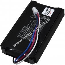 Akku kompatibel mit Yard Force Typ GMBE-SP10283