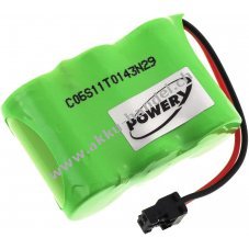 Akku fr Panasonic KX-TCM415