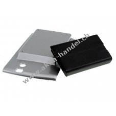 Akku fr Blackberry BAT-06860-003 1900mAh