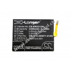 Akku fr Smartphone Sony Ericsson F3111