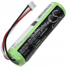 Powerakku kompatibel mit Tascam Typ E01587110A