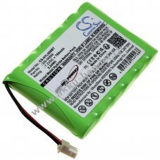 Akku fr Honeywell 8DLLKP500 8DLWLTP100 Home Security