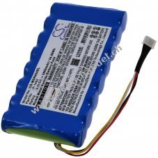 Akku fr Megger CA 6543 Netz- und Leistungsanalysator