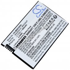 Akku kompatibel mit BMW Typ 9442976-01