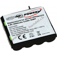 Akku fr Compex Muskelstimulator Energy Mi-Ready (Akkutyp 941210)