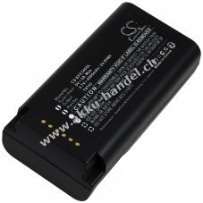 Akku kompatibel mit eufy Typ T8743