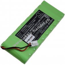 Akku fr Roto ZRO RT SF G4 Rollladen