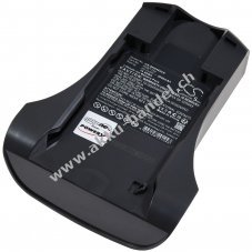 Powerakku f�r Shark IZ251UKT Staubsauger