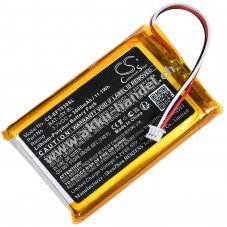 Akku kompatibel mit eufy Typ BAT-JSY-BL