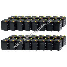 Powery Ersatzakku fr USV APC Smart-UPS RT8000