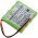 Akku fr Kransteuerung Teleradio LE-TX-MX10 LI-TX-MN6 Typ M241054