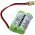 2 Akkus fr Vtech LS6005 Typ BT283642 Schnurlostelefon