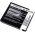 Akku f�r Doro PhoneEasy 611